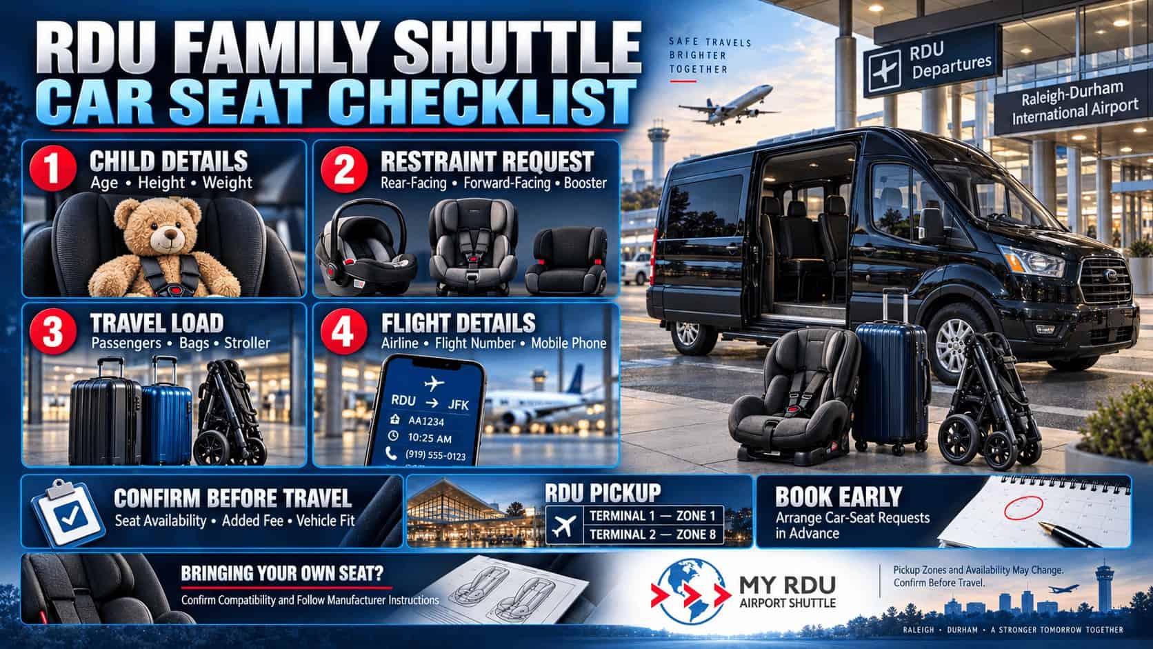 RDU car seat airport shuttle checklist showing child details, restraint requests, luggage planning, flight information and terminal pickup zones