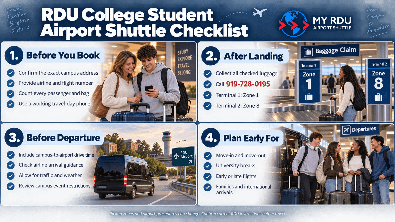 RDU student airport shuttle checklist covering reservations, luggage, airport pickup zones, departures, and university travel